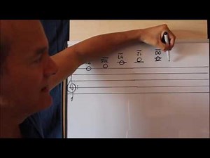 Leggere la musica è FACILE - 3 (Le note alte)