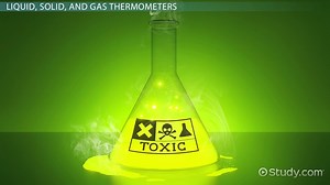 Thermometer Defintion, Types & Uses