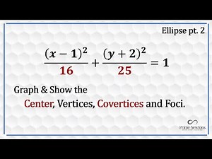 Graphing an Ellipse