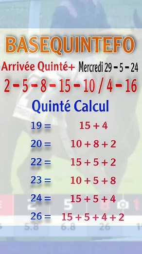 Arrivée Quinté mercredi 29 mai 2024, Tiercé Quarté Quinté , Course hippique, résultat de quinté. #pmu #racing #horse #fyppppppppppppppppppppppp #fyp #fypage #tierce #pronostico #pourtoi #foru #quintessentialquintuplets