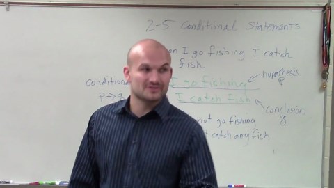 How to determine the inverse from a conditional statement