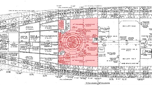 【Drachinifel】海军后勤体系：食物油料弹药怎么补充？
