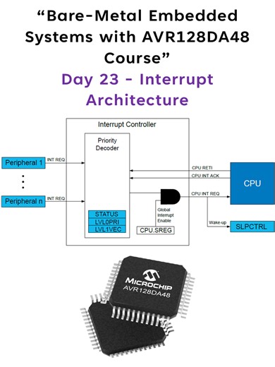 "Bare-Metal Embedded Systems with AVR128DA48 Course" Day 23 - Interru...