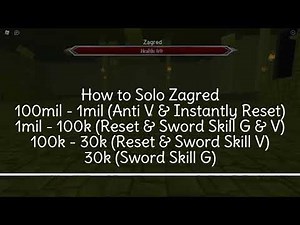 How to solo Zagred. Clover Kingdom:Grimshot