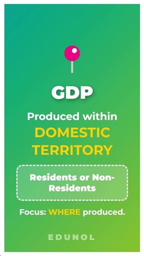 GDP vs GNP | Class 12 Economics