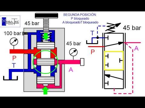 PRESSURE REDUCER OR REGULATOR IN CETOP
