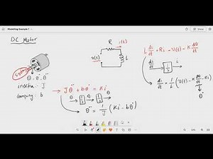 Simulink Modelling Example