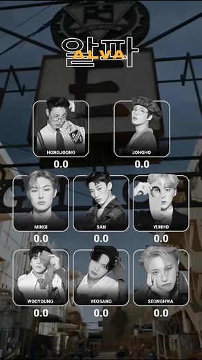 ATEEZ 'The Real' Line Distribution Analysis