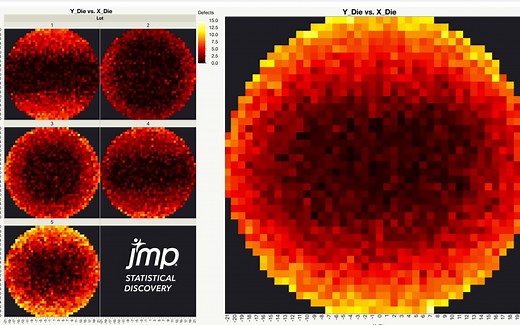 在JMP中轻松绘制晶圆图