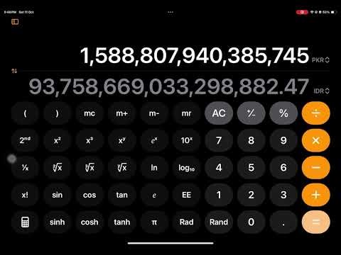 Pakistan rupee history 1947 to 2025
