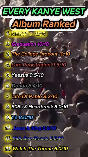 Kanye West discography #kanye #ye #album #ranking #rap #music #raptok #kanyewest