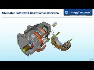 🔧 Alternator 101: Everything You Need to Know (Beginner Training) 🔧