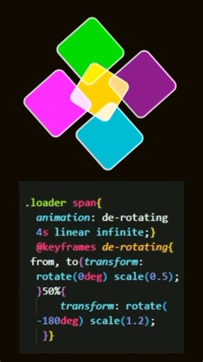 Create Square Animation Using Html Css #coding #frontend #htmlcss #programming