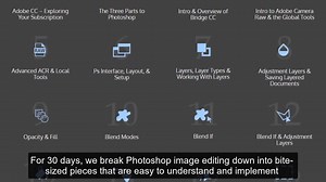 620 reactions · 137 shares | Photographer Struggling with Photoshop?...