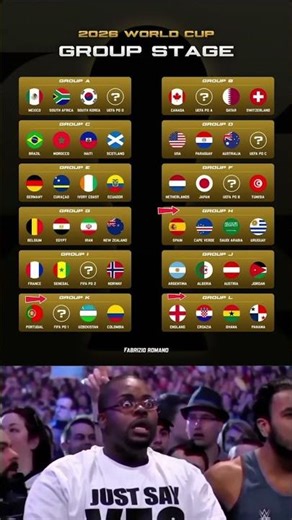 World Cup 2026 Group Stage Breakdown 🏆