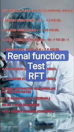 RFT (Renal function Test) Normal Range