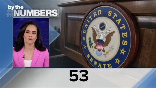 By The Numbers: Members of Congress and their ages