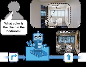 Paper in CVPR 2019 on “Embodied Question Answering in Photorealistic Environments with Point Cloud Perception” | Irfan Essa