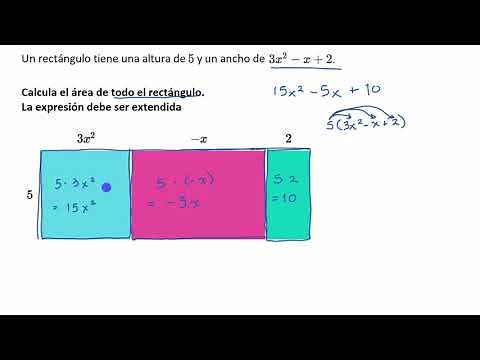 Multiplying Expressions with Area Models | Khan Academy