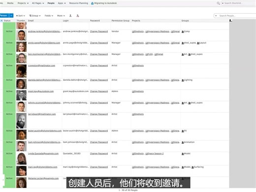 ShotGrid在动画电影制作中怎样团队合作？怎样审片给信息反馈？
