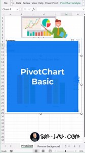 5.2K views · 77 reactions | Dig deep and visualize the core issue!...