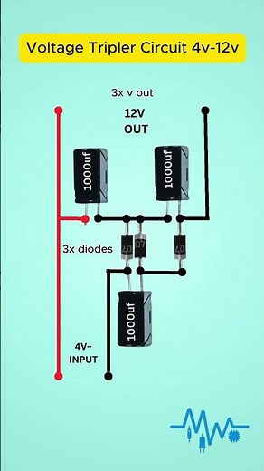 Voltage Tripler Circuit | 4V to 12V Boost using Diodes & Capacitors#shorts #voltagebooster