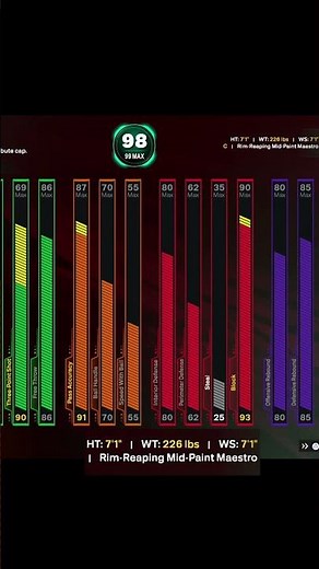 BEST CENTER BUILD 7'1 SEASON 2 🔥 #2k #2k26 #fypシ #trending #shorts #2kcommunity