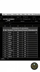 43K views · 498 reactions |  Excel Attendance Percentage Formula | Calculate Attendance % in Excel  #fblifestyle #Excel #exceltips #tipsandtricks #short | DK TECH Computer GYAN | Facebook