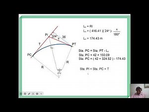 SURVEYING 1( Simple Curve and Compound Curve )