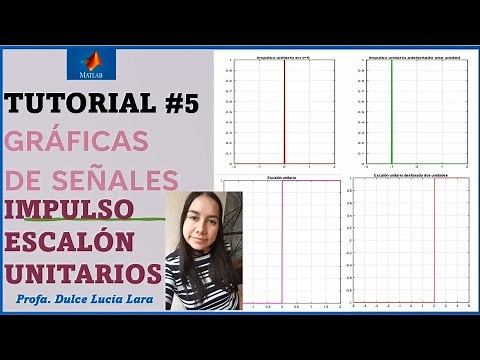 Tutorial #5 Matlab: Impulso y escalón unitario | 2 Modos + Teoría