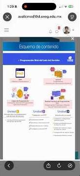 Ingeniería en Desarrollo de software #uveg Módulo : Programación web de lado del servidor #backend