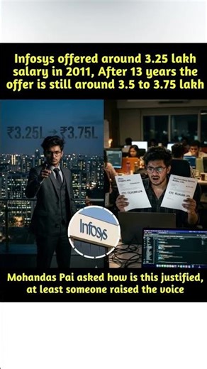 Mohandas Pai asked how is this justified, at least someone raised the voice