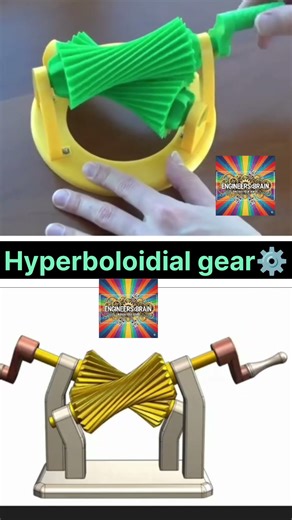 The Fascinating Mechanics of Hyperboloid Gears: Engineering Brilliance Explained