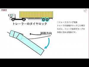 法定12項目Ⅲ② トラックの構造上の特性トレーラー