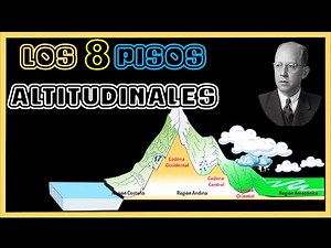 THE 8 ALTITUDINAL FLOORS OR NATURAL REGIONS OF PERU