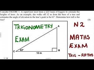 Mathematics N2 Trigonometry APRIL 2015 ‪@mathszoneafricanmotives‬ ‪@mathwithlightone‬