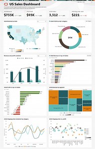 Learn how to Optimize your Visualizations in this new Webinar Series