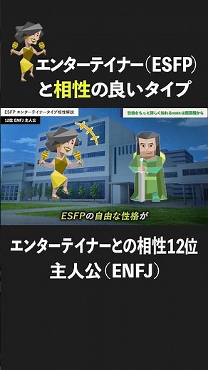 Compatibility ranking for Entertainer (ESFP) - 12th place #MBTI #ESFP