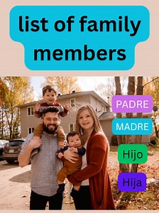 Hola amigos here are the family members in spanish word🇪🇸#whquestions #spanishcourse #spanishlanguagelearning #spanishlanguages #spanishlesson