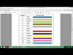 código de colores para fibra óptica