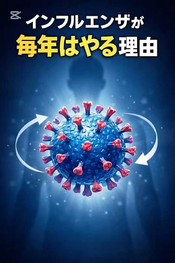 インフルエンザが毎年流行る理由 #医学 #医学生 #雑学 #プチ知識