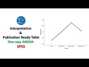 Creating Publication-Ready Tables and Interpretation for One-Way ANOVA with LSD Post Hoc in SPSS