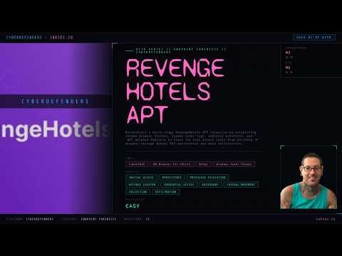 RevengeHotels APT | Phishing to Quasar RAT C2 | CyberDefenders DFIR Lab
