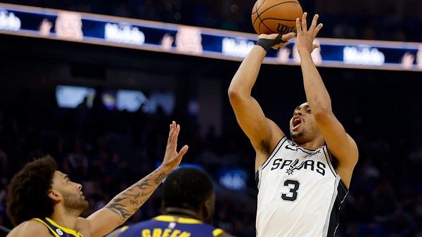 Spurs are among the most popular NBA teams on social media