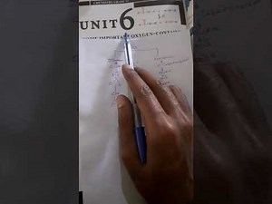 Grade 11//unit 6// chemistry