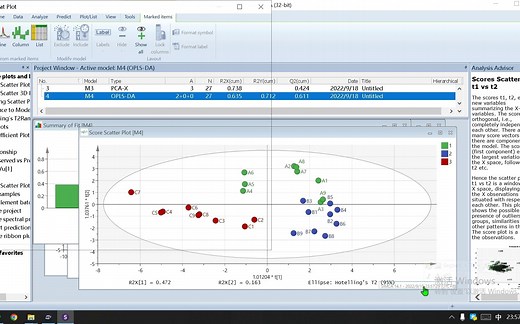 论文讲解（香气物质、内含物质看这里）与SIMCA如何做OPLS-DA分析