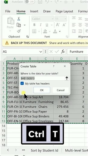 Table Formatting in Excel