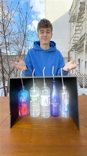 400IQ Water Taste Test