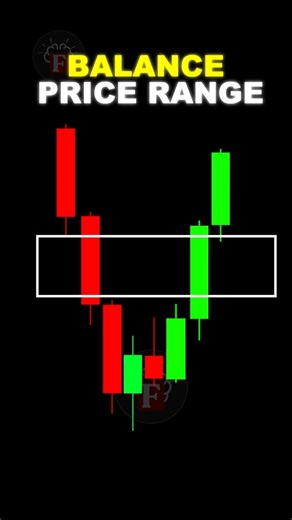 ICT Balance Price Range Strategy That Actually Works #shorts