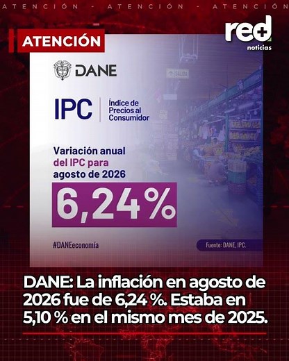 Inflación en Colombia: DANE revela dato de agosto y prende las alarmas